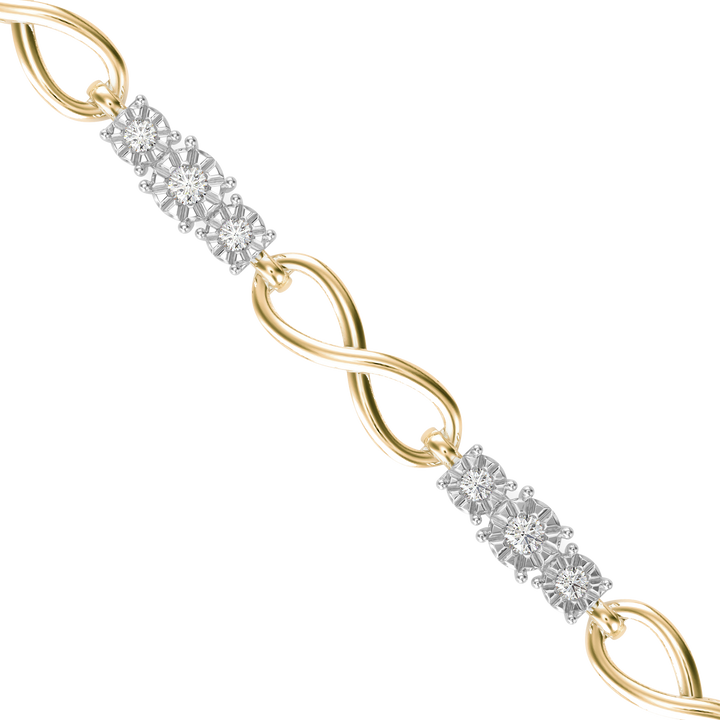 Buy Infinity Diamond Tennis Bracelet For Women